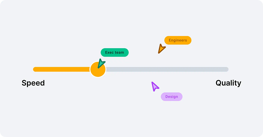 An image of Speed vs Quality from article Finding the balance: Speed vs Quality.