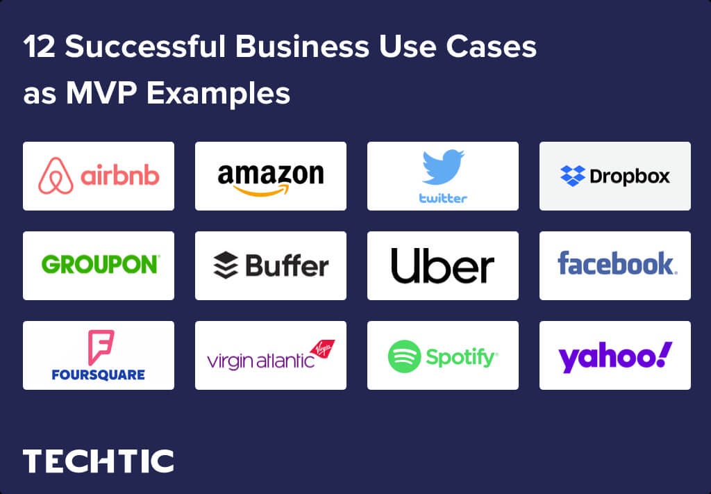 Successful Business Use Cases as MVP Examples