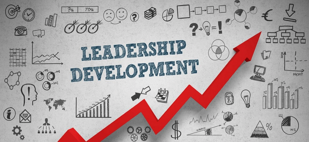 Role of HR in Leadership Development