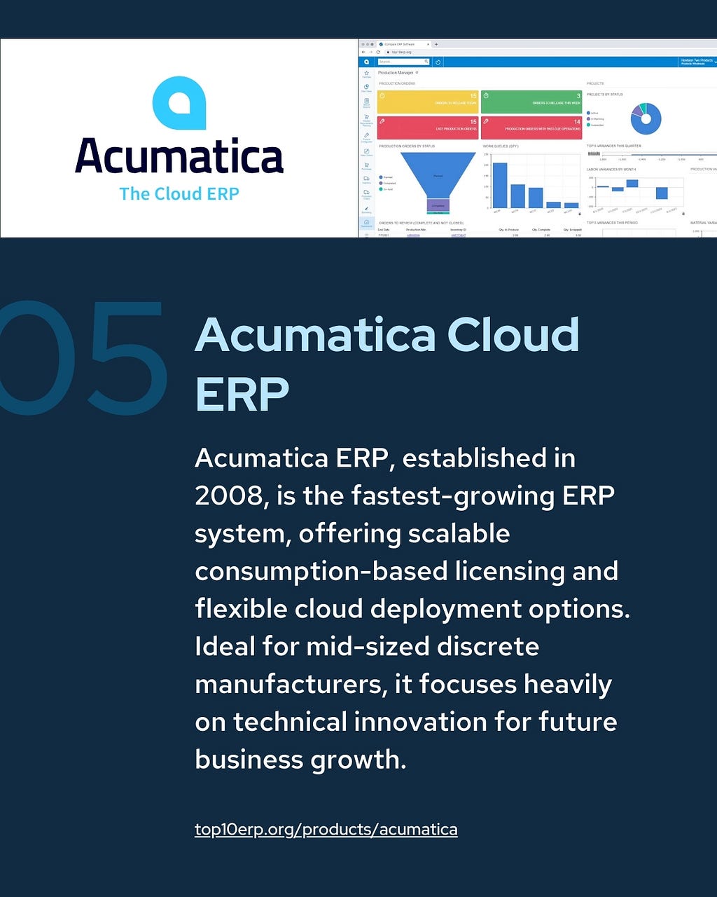 Acumatica Cloud ERP Features