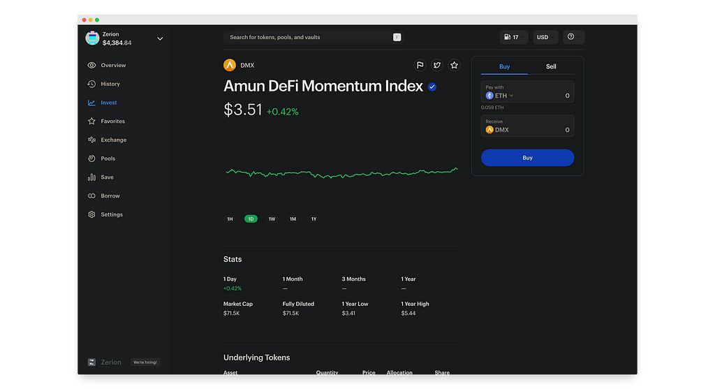 Amun DeFi Momentum Index (DMX)