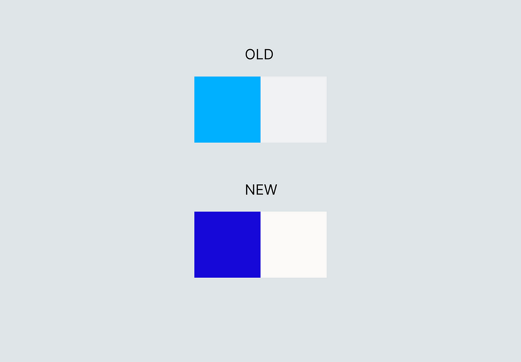Comparison of contrast between old and new color palettes — Land&Path