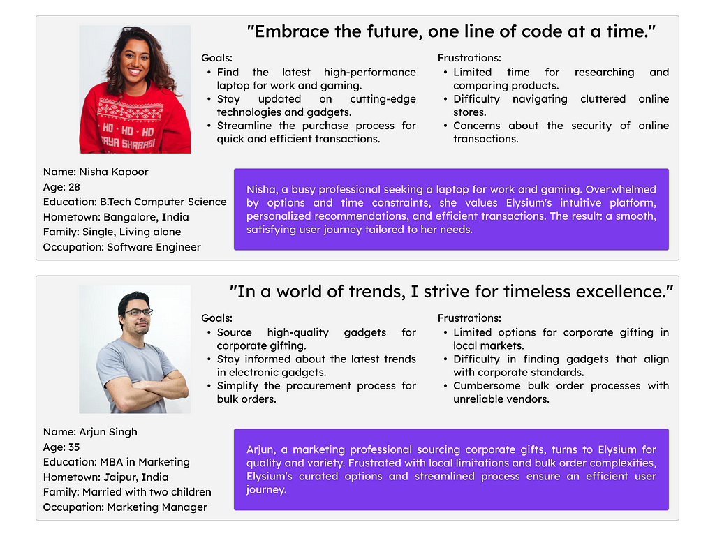 User personas for Elysium’s UX case study.