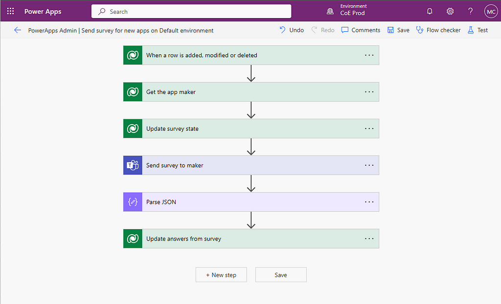 PowerApps Admin | Send survey for new apps on Default environment: General flow snapshot