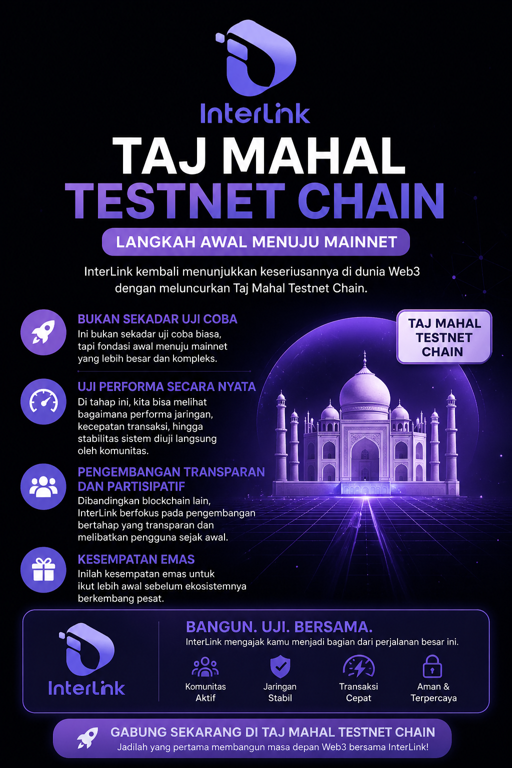 InterLink Taj Mahal Testnet Chain: Langkah Nyata Menuju Masa Depan Web3
InterLink kembali…