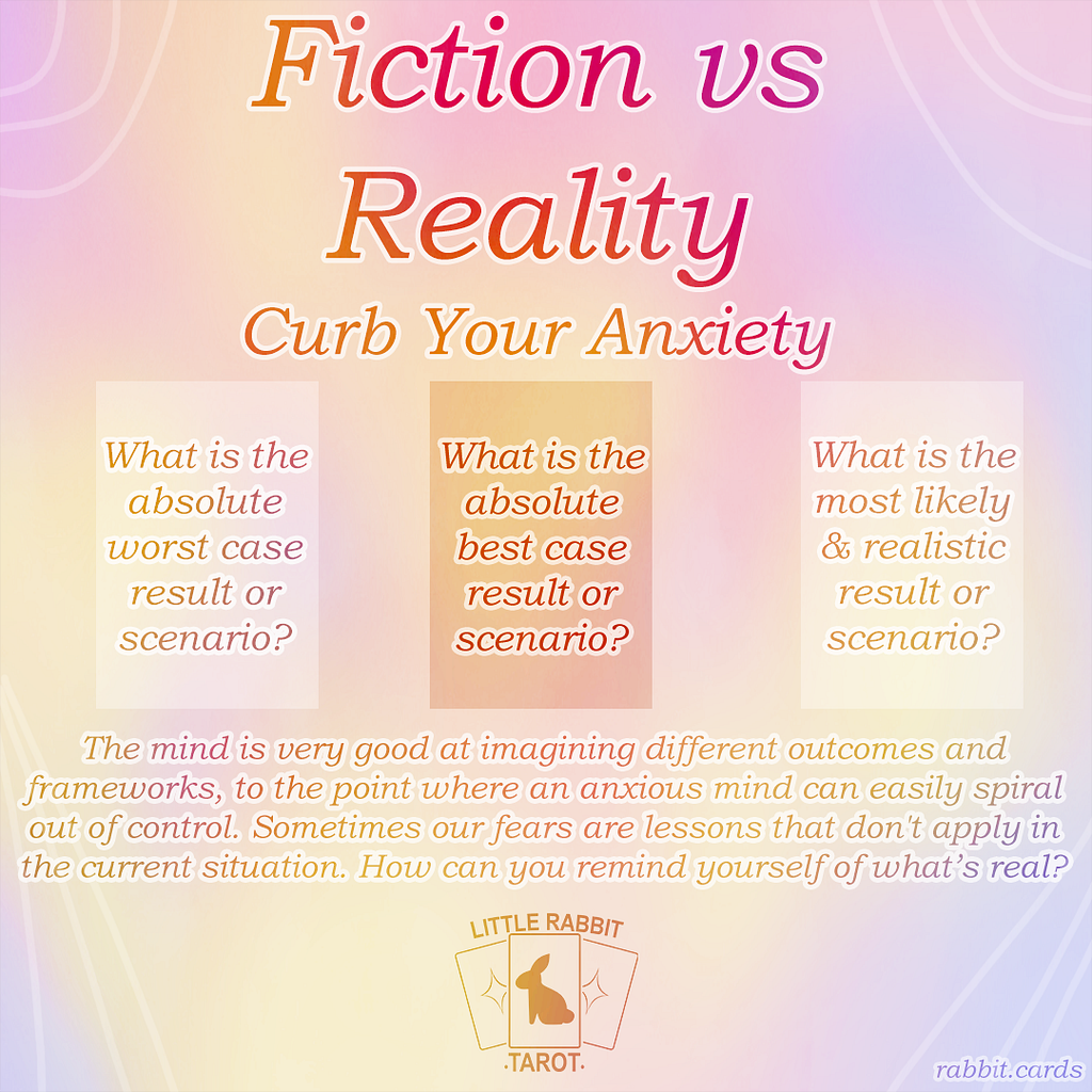 Fiction vs Reality Curb Your Anxiety. Question one: What is the absolute worst case result or scenario? Question two: What is the absolute best case result or scenario? Question three: What is the most likely & realistic result or scenario? The mind is very good at imagining different outcomes and frameworks, to the point where an anxious mind can easily spiral out of control. Sometimes our fears are lessons that don’t apply in the current situation. How can you remind yourself of what’s real?