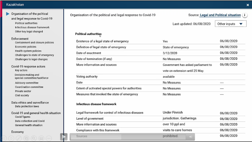 Screenshot of detailed information about Kazakhstan, such as political authorities, infectious disease framework, etc.