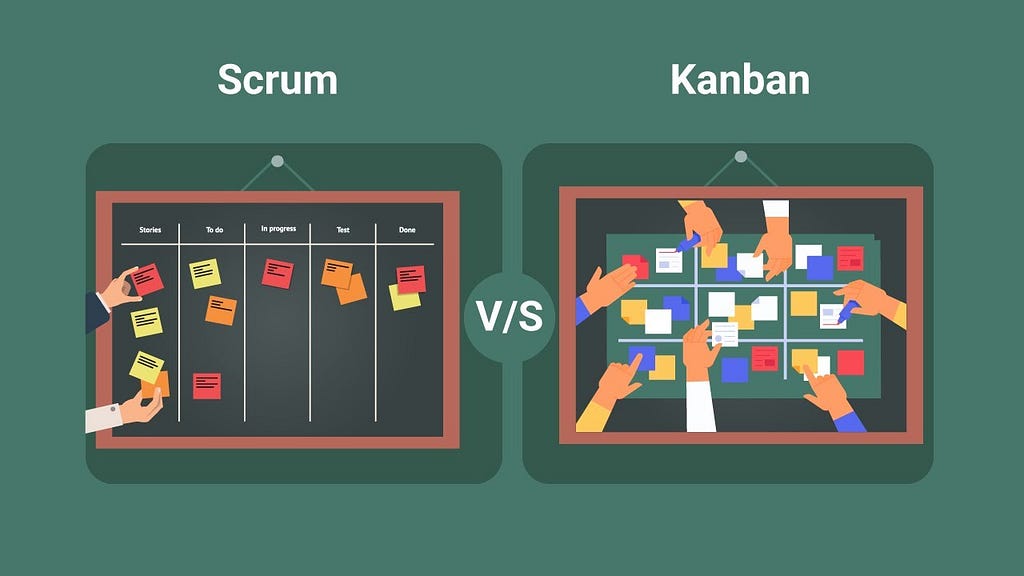 Scrum vs Kanban