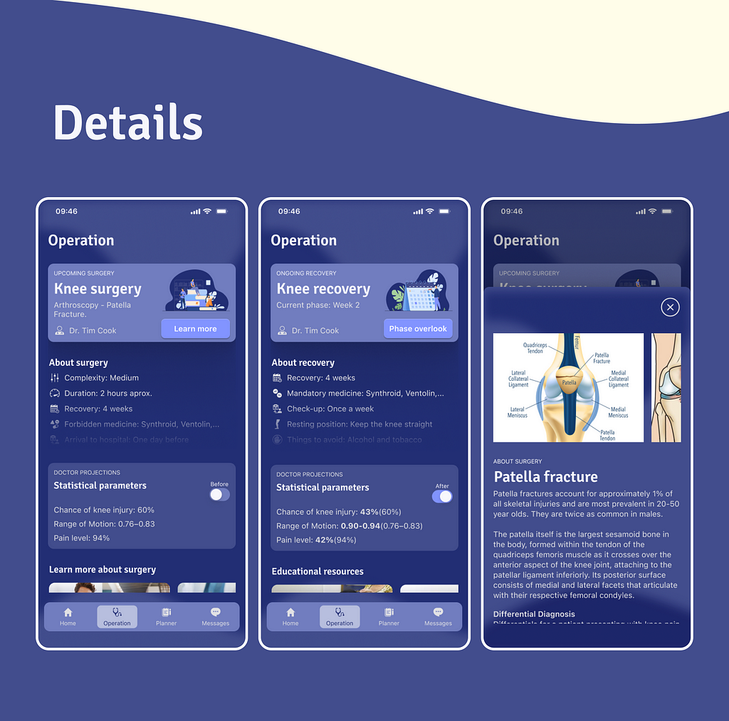 Modern and clean mobile app UI/UX design — medical app