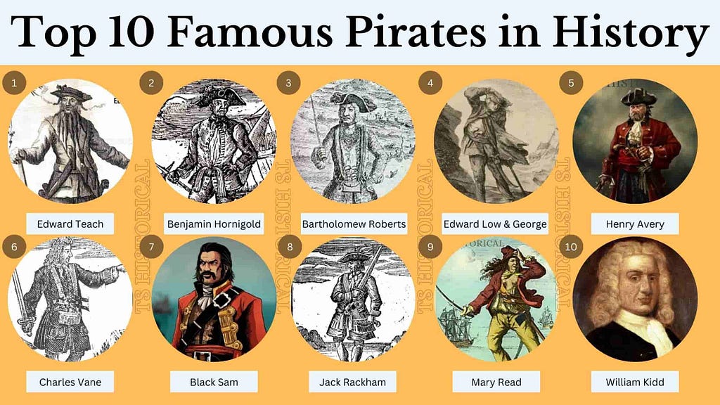 Top 10 Famous Pirates in History