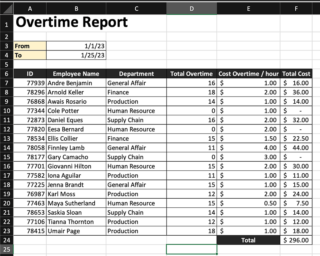 Overtime pdf report for overtime tracking report