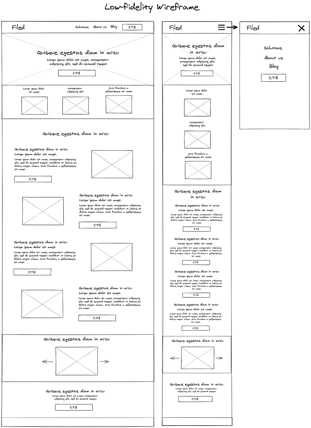 Full low-fidelity wireframes of proposed layout for desktop, mobile, and the mobile burger menu.