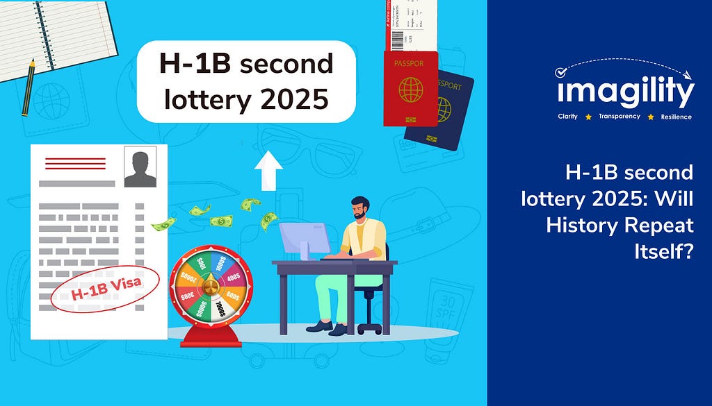 H1b second lottery 2025