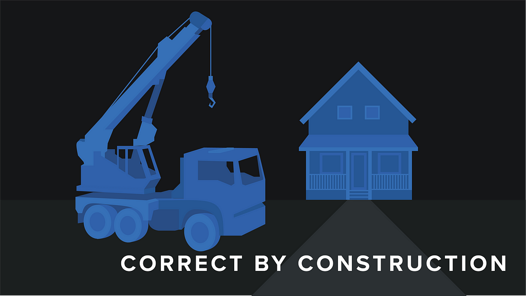 Tangram Flex Correct by Construction