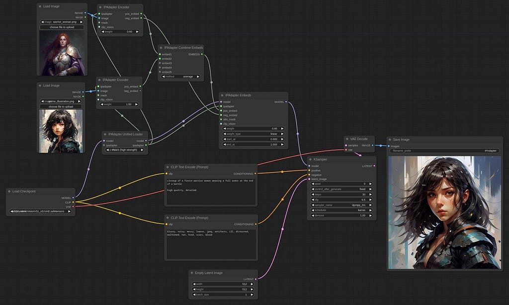 A ComfyUI node graph