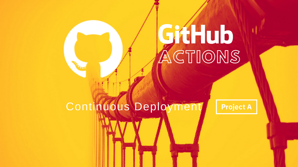 Using GitHub Actions To Deploy To Kubernetes | LaptrinhX