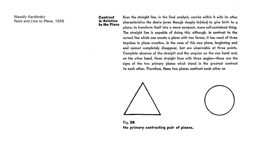 A page from Kandinsky’s book “Point and Line to Plane” discussing how the triangle and circle are maximally contrasting forms.