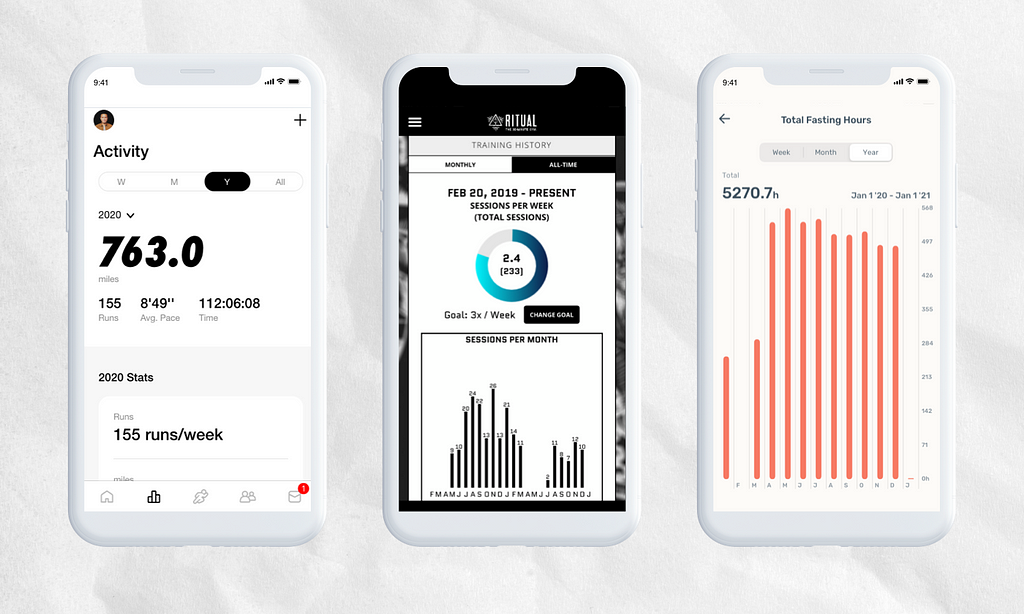 Left: Nike run; Center: Ritual Gym; Right: Zero fasting app