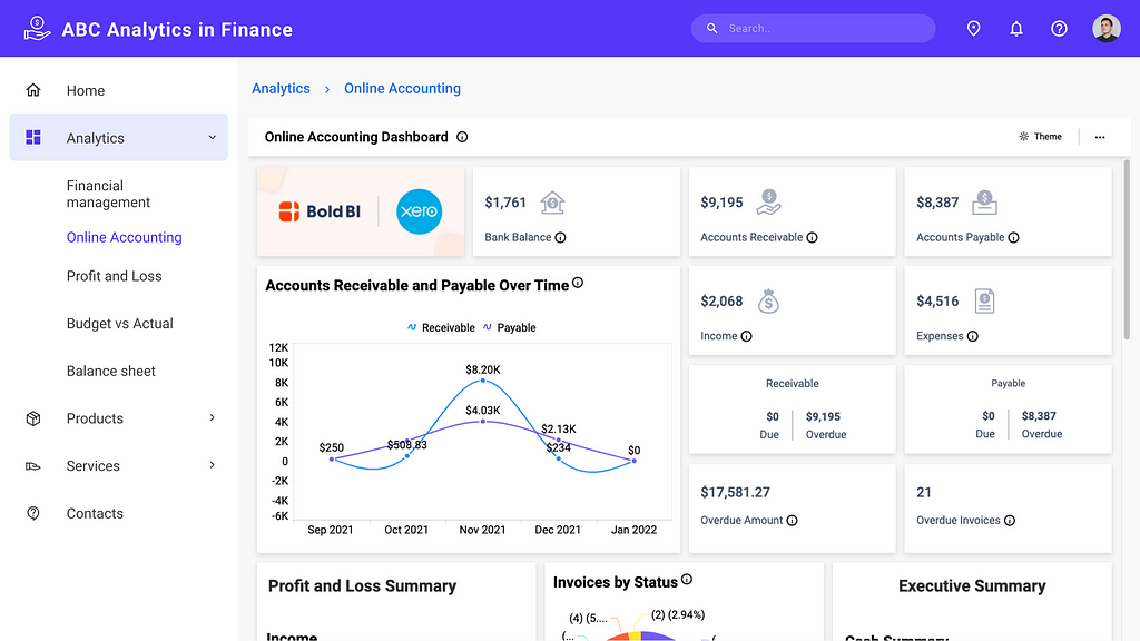 Online Accounting Dashboard