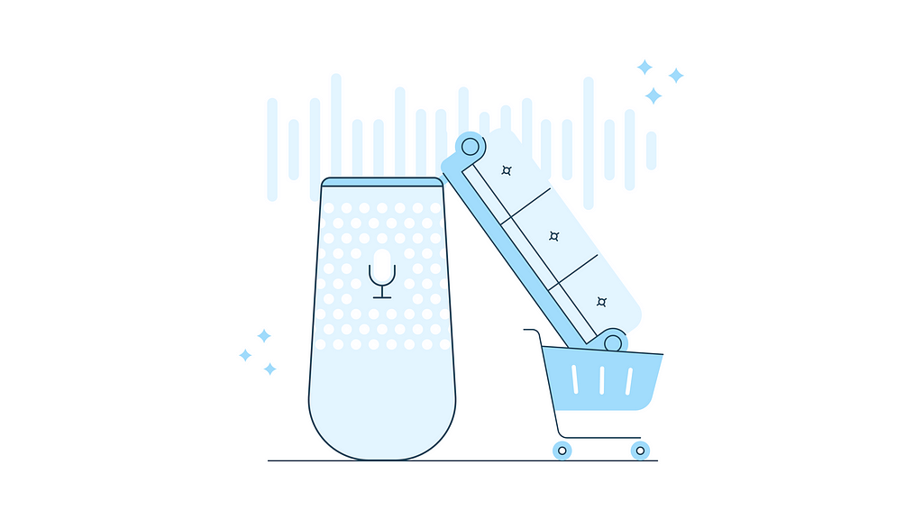 An illustration of a smart speaker and a voice enabled shopping experience.