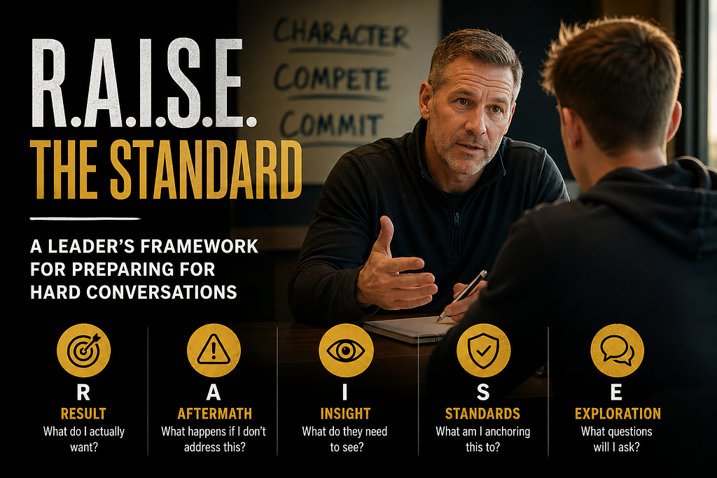 R.A.I.S.E. the Standard: Elevating the Hard Conversation