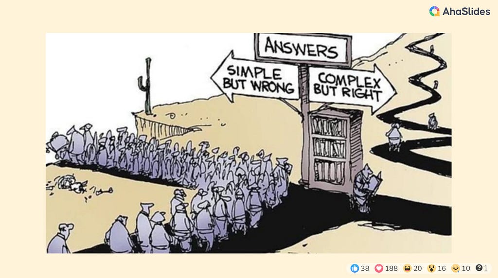 Meme Cartoon — A bookshelf with a long queue along a path towards it and past it to the left and to the right and behind. Above it a sign which says answers and an arrow “simple and wrong” pointing left and over a cliff and “complex but right” pointing to the right and behind. A huge crsh of people are going left and over the cliff and only five people have taken the complex but right path.
