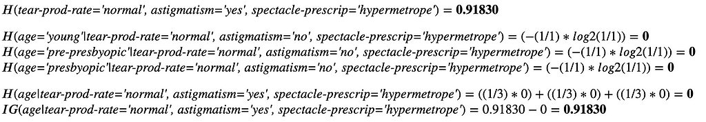 All needed equations for the ID3 algorithm where tear-prod-rate is equal to “normal,” astigmatism is equal to “yes,” and spectacle-prescrip is equal to ‘hypermetrope.” Only feature remaining is age which has information gain with a value of 0.91830.