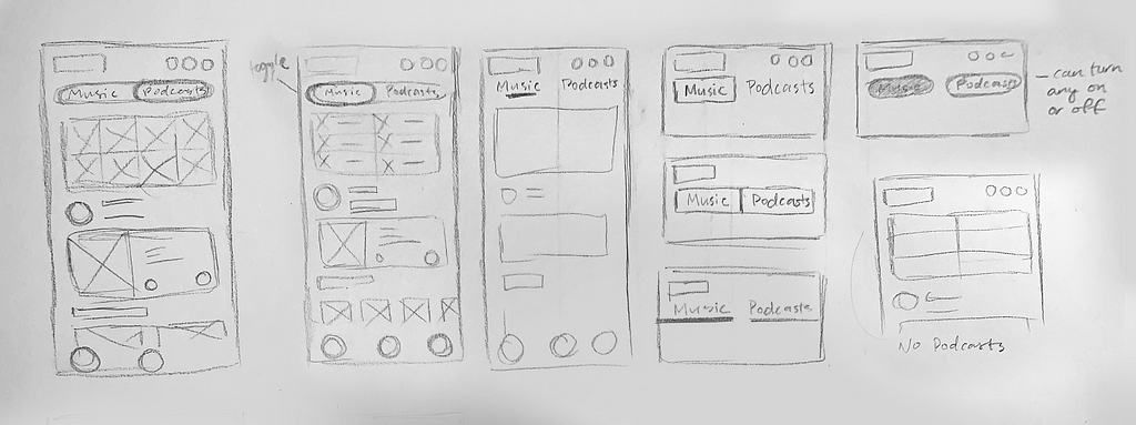 Handdrawn pencil sketches and wireframes of Spotify mobile home screen redesign with variations of music and podcast tab button shapes