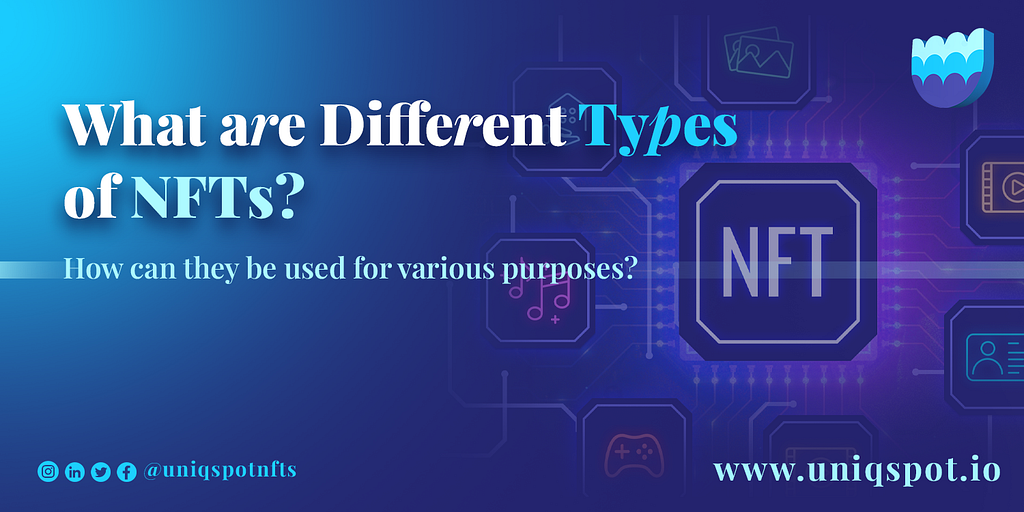 Uniqspot blog cover titled What are different types of NFTs? How can they be used for various purposes?
