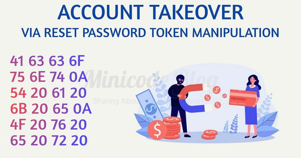 Account Takeover via Token Manipulation