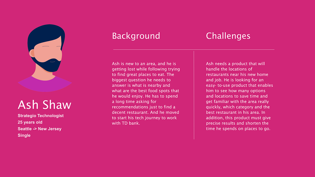 Ash is new to an area, and he is getting lost while following trying to find great places to eat. The biggest question he needs to answer is what is nearby and what are the best food spots that he would enjoy. He has to spend a long time asking for recommendations just to find a decent restaurant. And he moved to start his tech journey to work with TD bank.