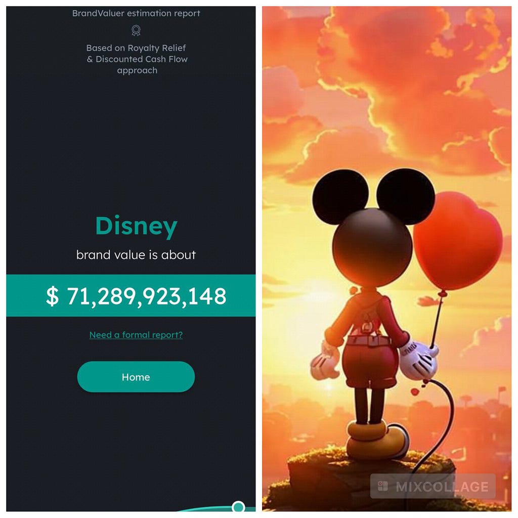 BrandValuer estimation of Disney brand worth