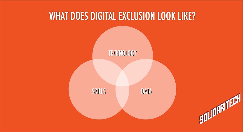 What Does Digital Exclusion Look Like? It’s a mix of Technology, Data and Skills povety