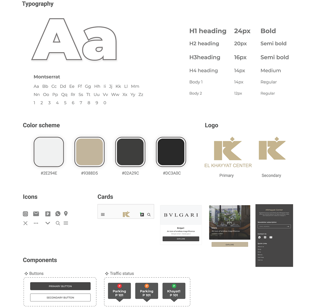 Image displaying the design system elements used for the UX project of designing the website of AlKhayyat Center. The image shows elements such as color palette, typography, cards, buttons, icons, and other components that were used to maintain consistency and create a cohesive user experience