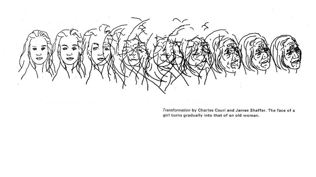 1967 plotter artwork line drawing in which the face of a young woman gradually turns into the face of an old woman.