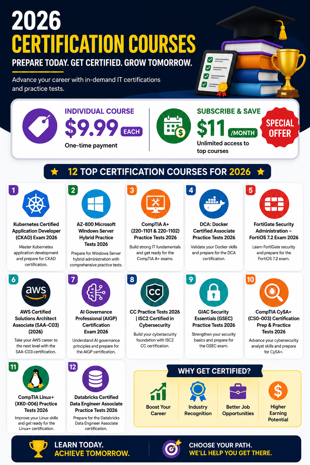 2026 IT Certification Courses — New Special Offers