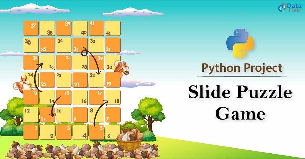 Python Sliding Puzzle game