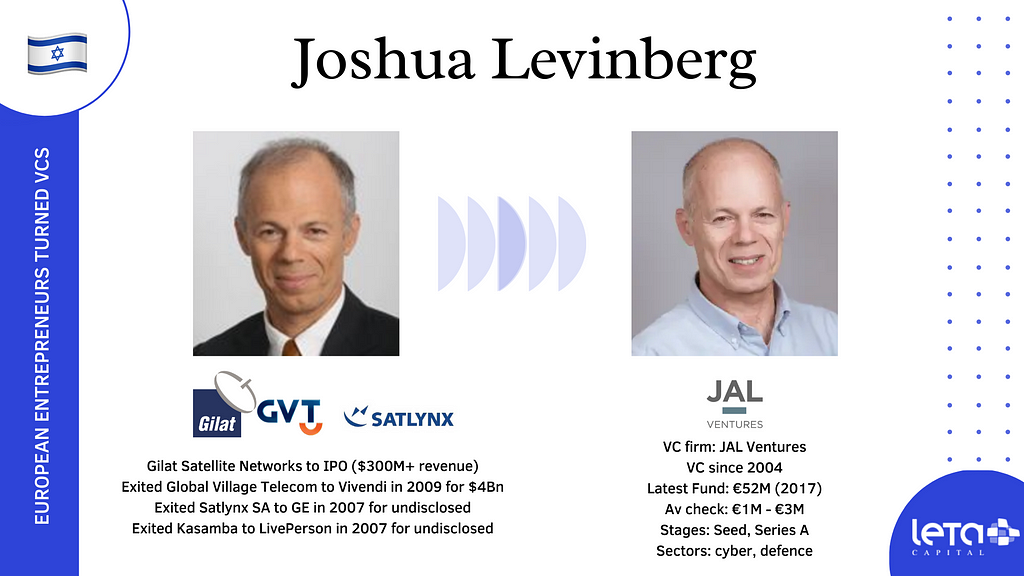 Joshua Levinberg (JAL Ventures)