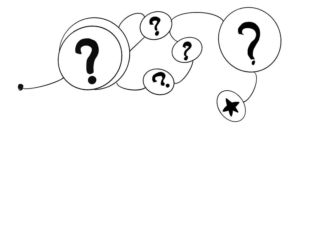 navigate through ambiguity illustration — many question marks and one final “star”