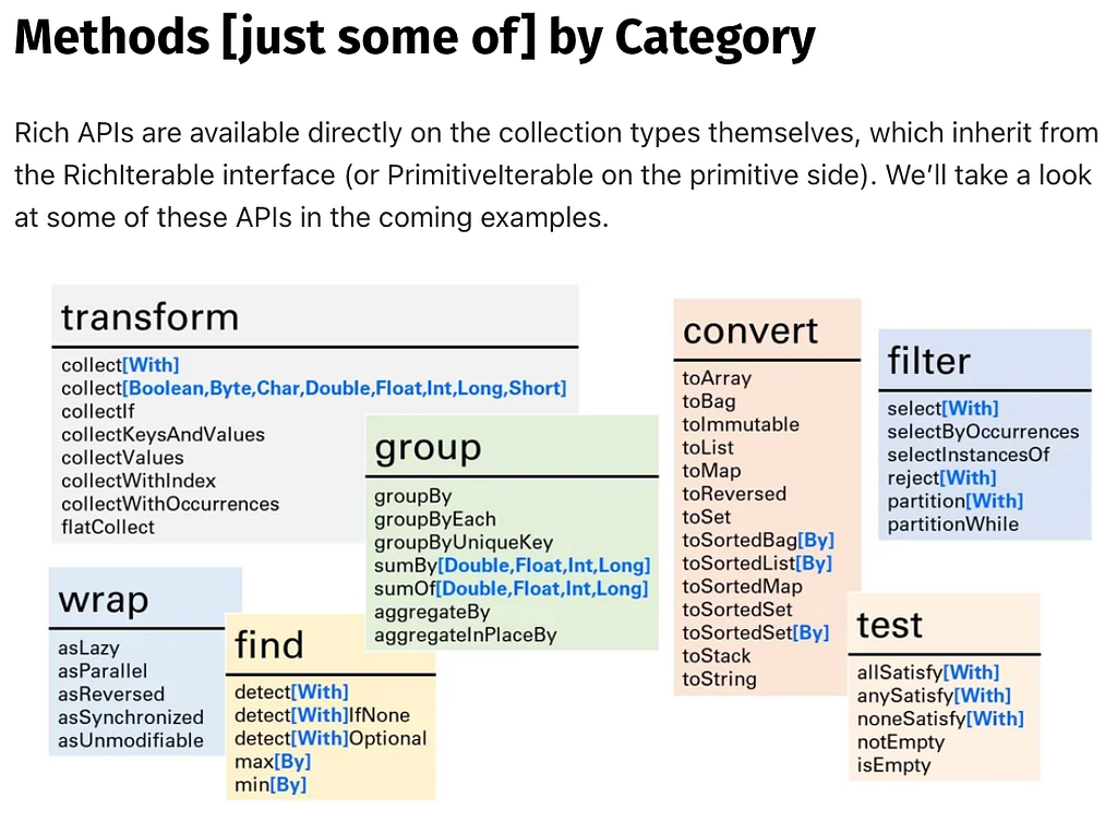 Slide with title “Methods [just some of] by Category”