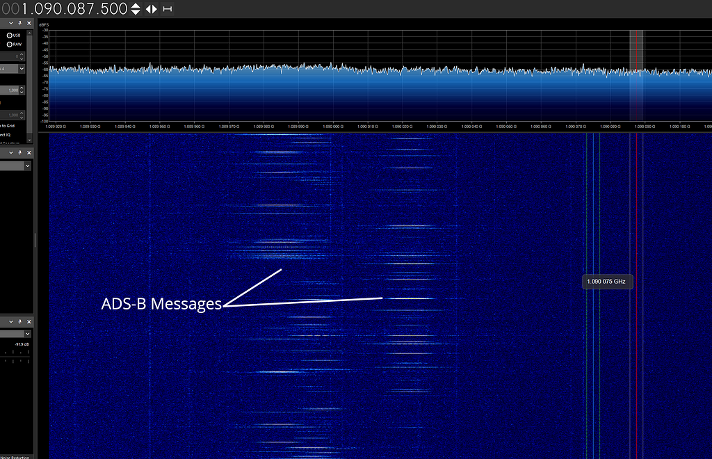 SDRSharp’s waterfall graph is shown with some ADS-B messages visible