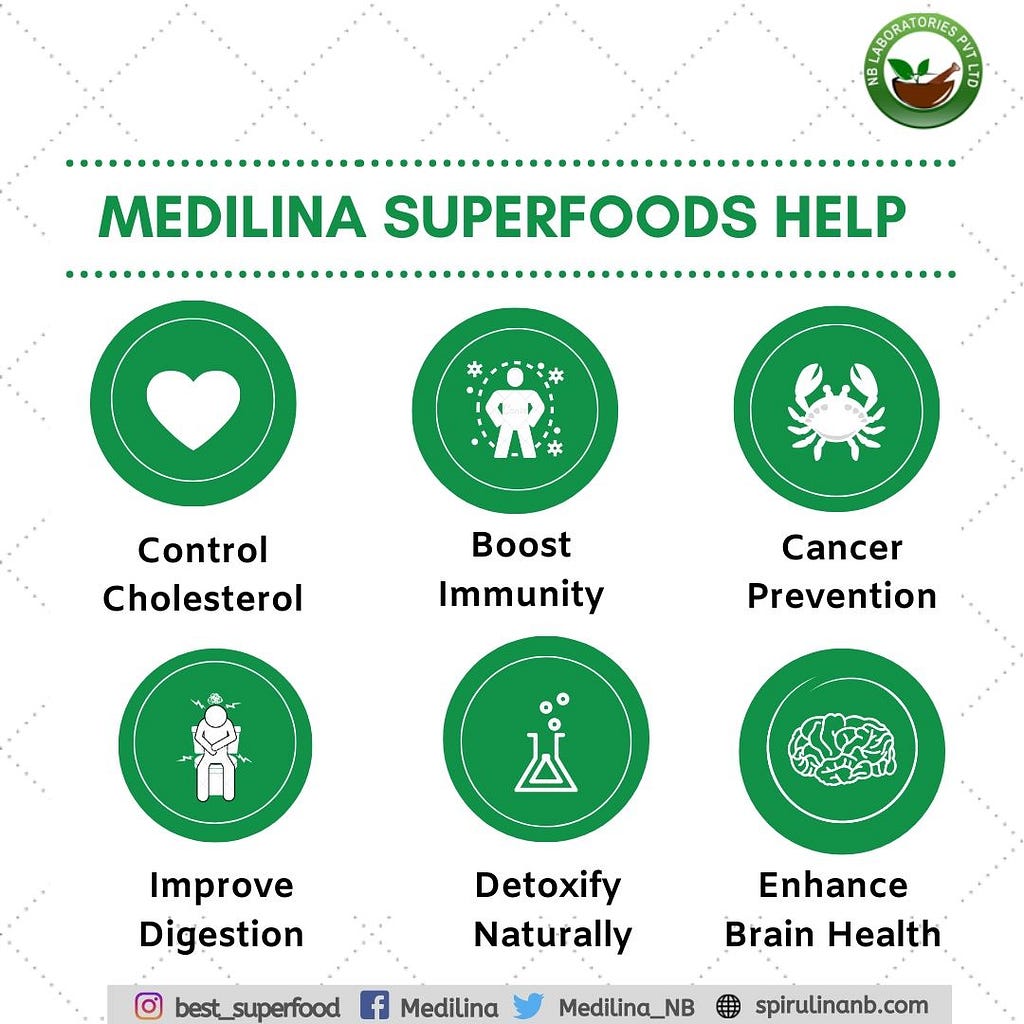 Medilina Organic Superfoods