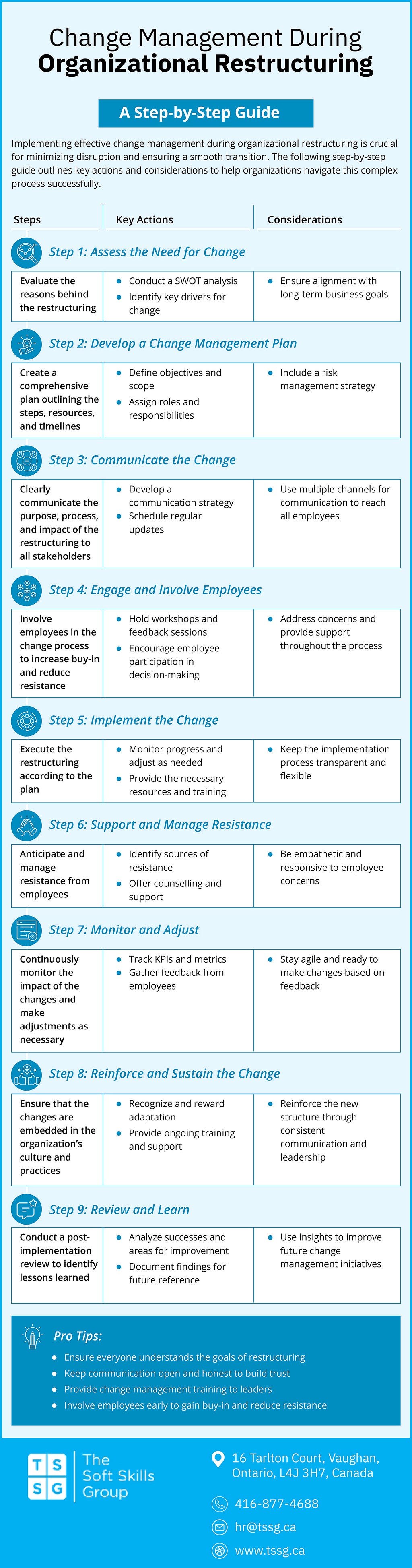 change management tips