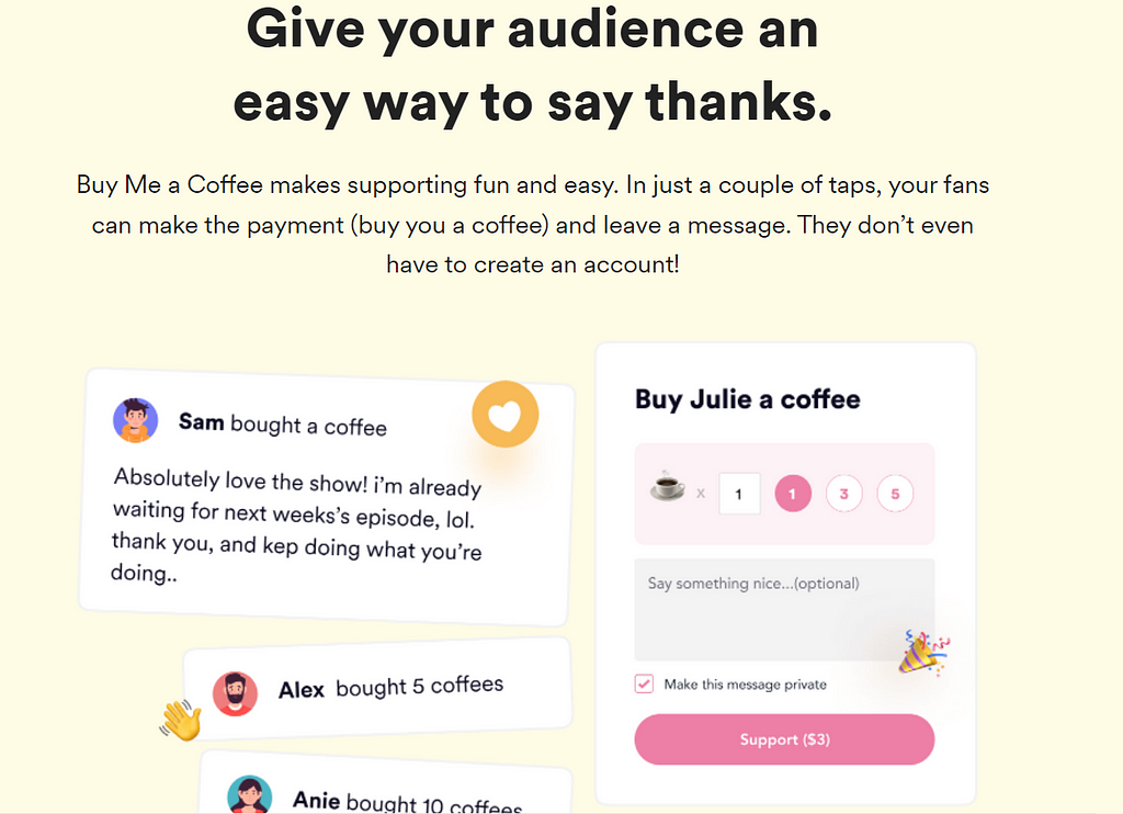 The platform ‘Buy me a coffee’ and how it can help writers make money