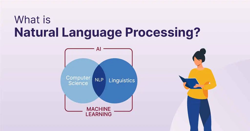 What is Natural Language Processing ?