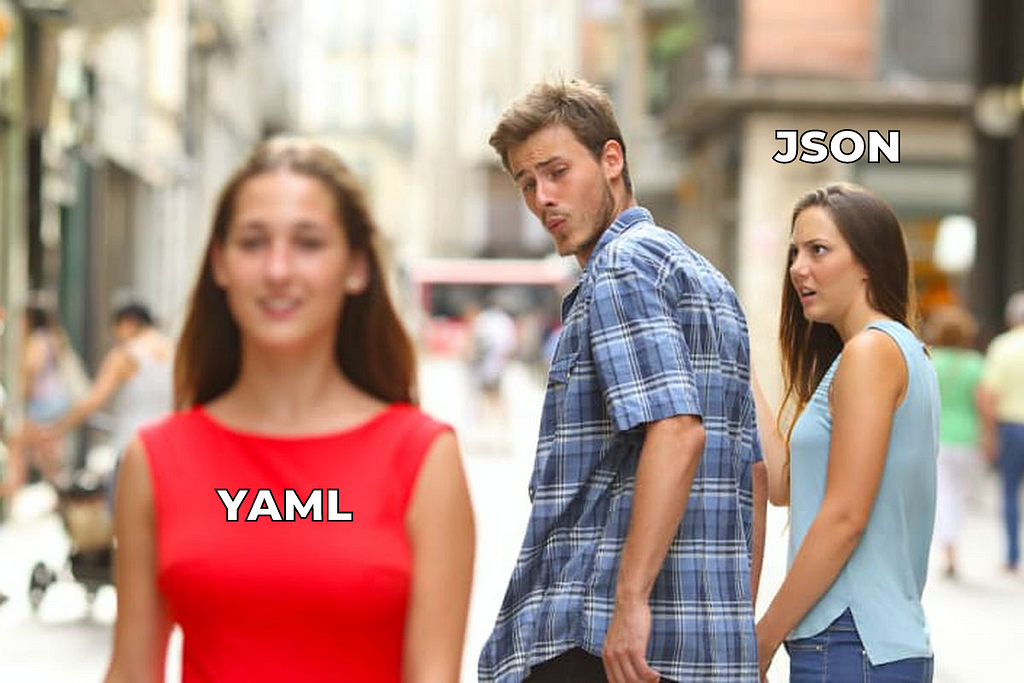 JSONPath, JSON, YAML