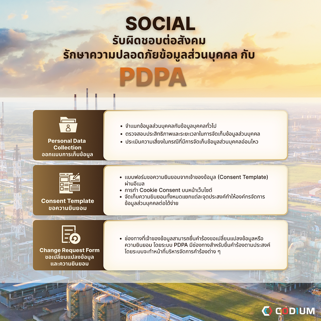 ESG Social รับผิดชอบต่อสังคม