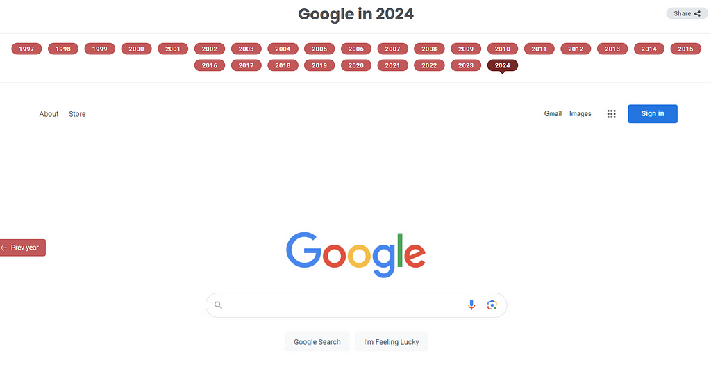 Google in 2024. A screenshot of webdesignmuseum. Visit there and see for yourself what has happened to google UI over the years.