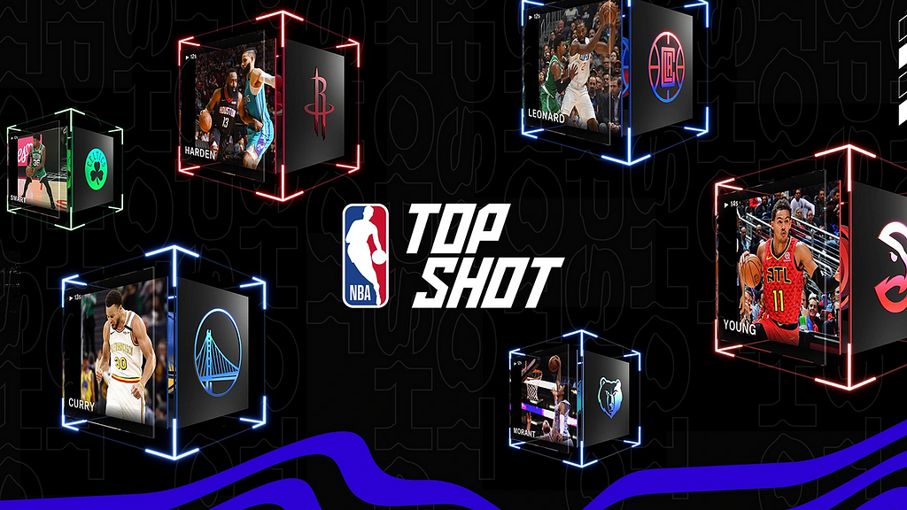 Graphic images of NBA Top Shot NFTs