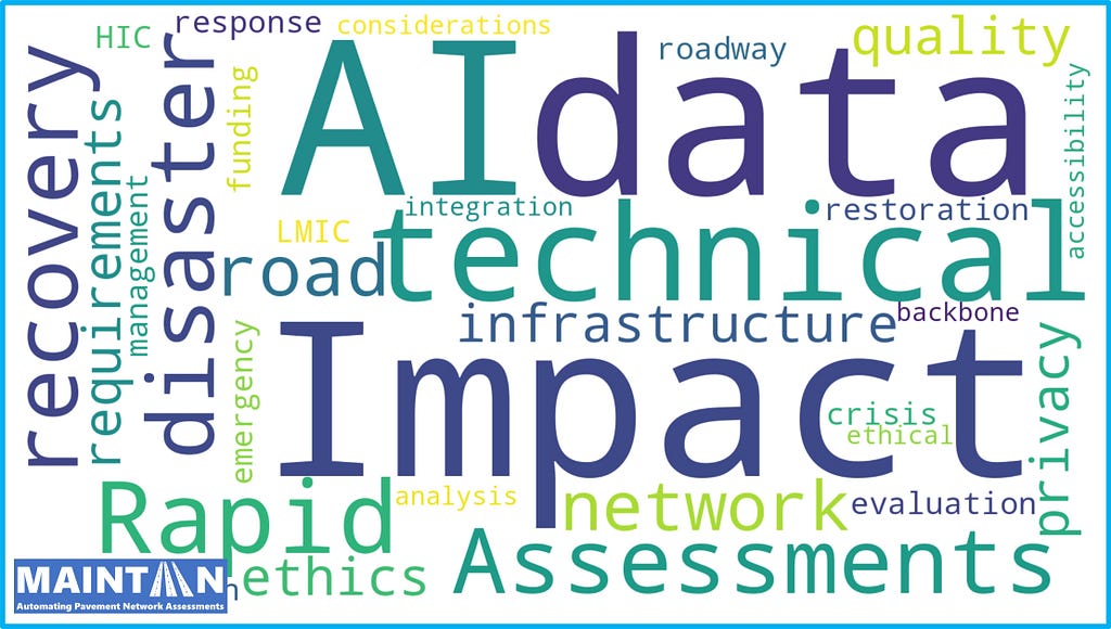 Rapid Impact Assessment Key Terms — Maintain-AI